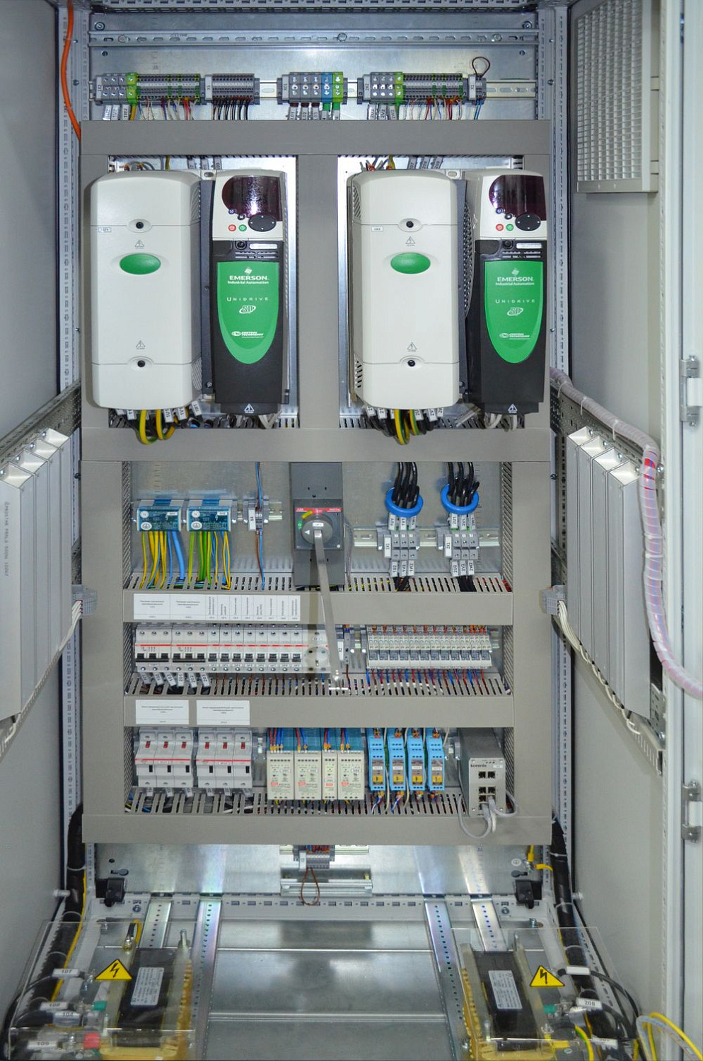 Щиты станции управления (ЩСУ)